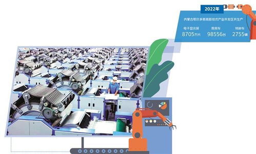 产业优化升级融入双循环 技术开发的关键路径